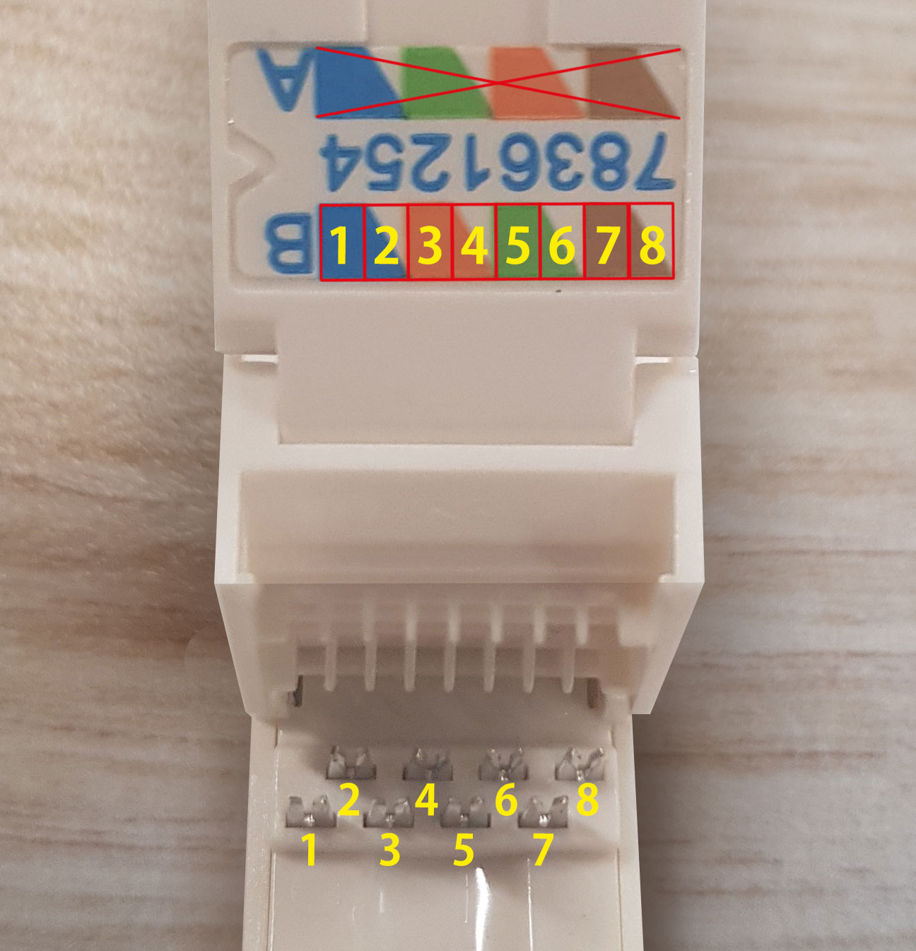 Kleurvolgorde CAT6 UTP Keystone Connector - Toolles